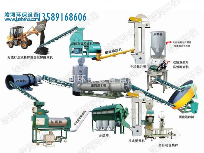 竣河有機肥翻拋機工藝技術(shù)